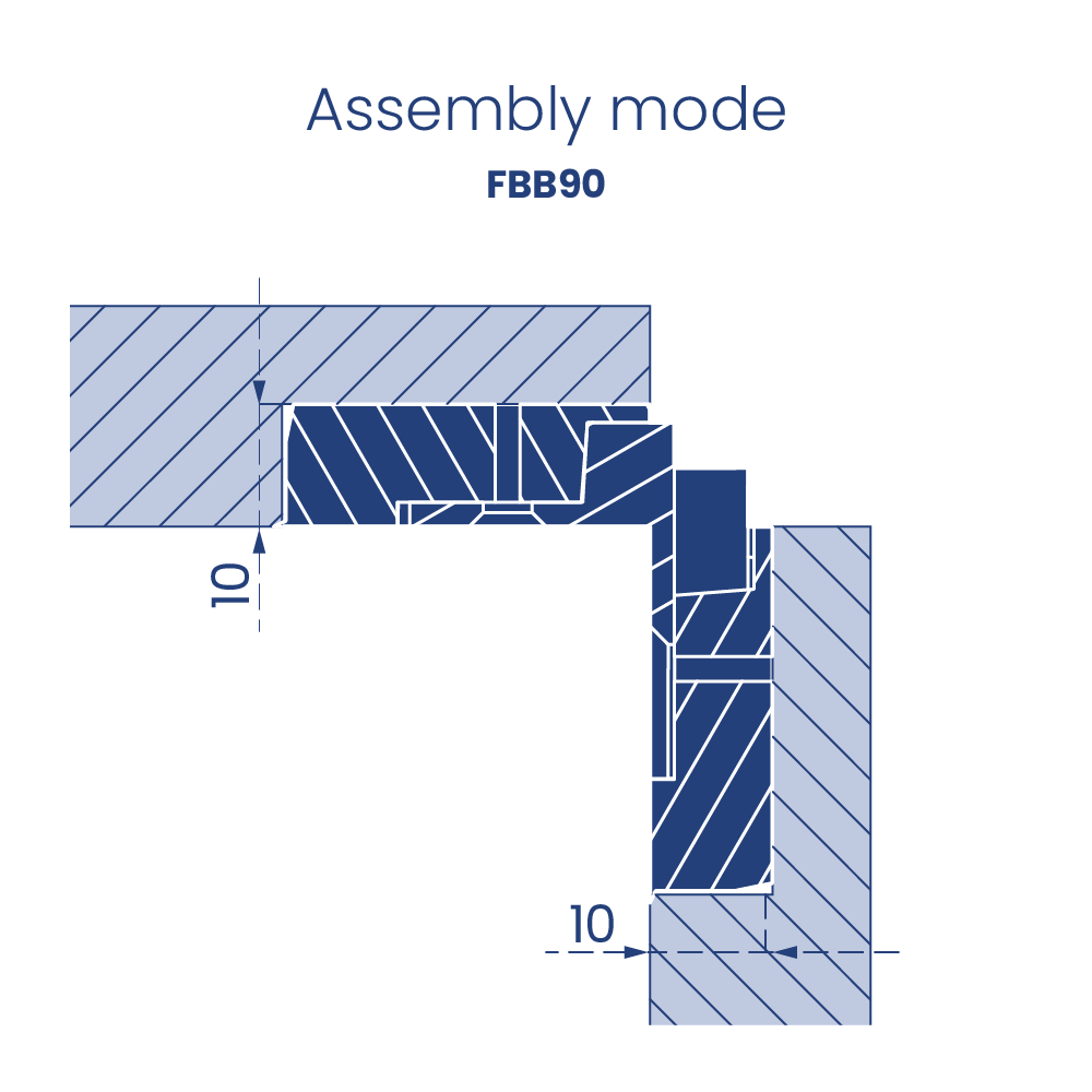 FITBLOCK 90